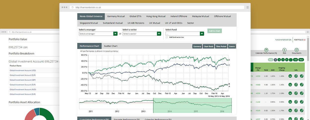 Expat investments and savings platform from Harrison Brook